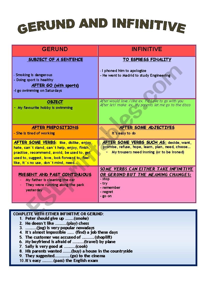 infinitive and gerund worksheet