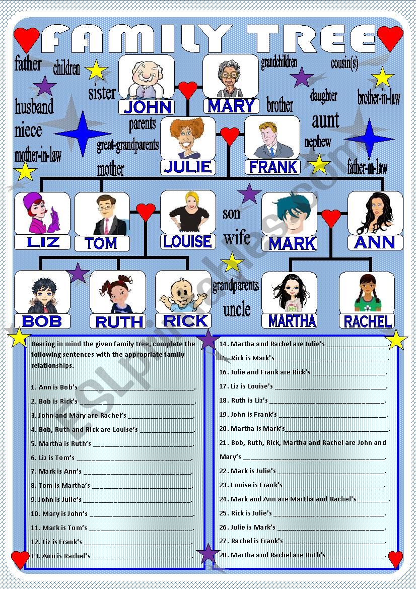 Family Tree worksheet