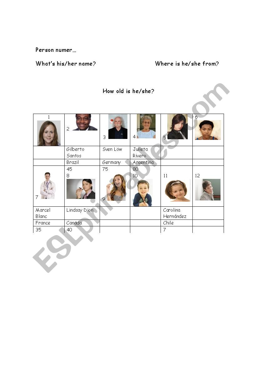 Who are they? worksheet