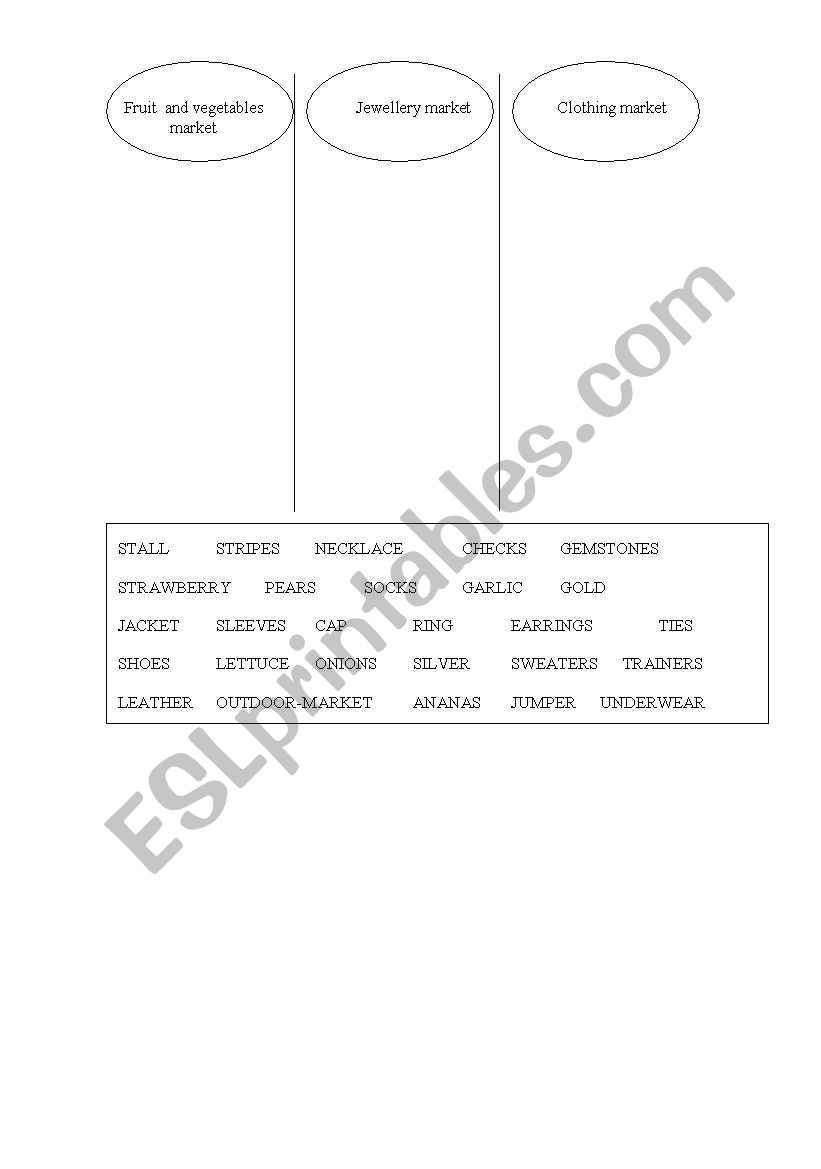 Markets worksheet