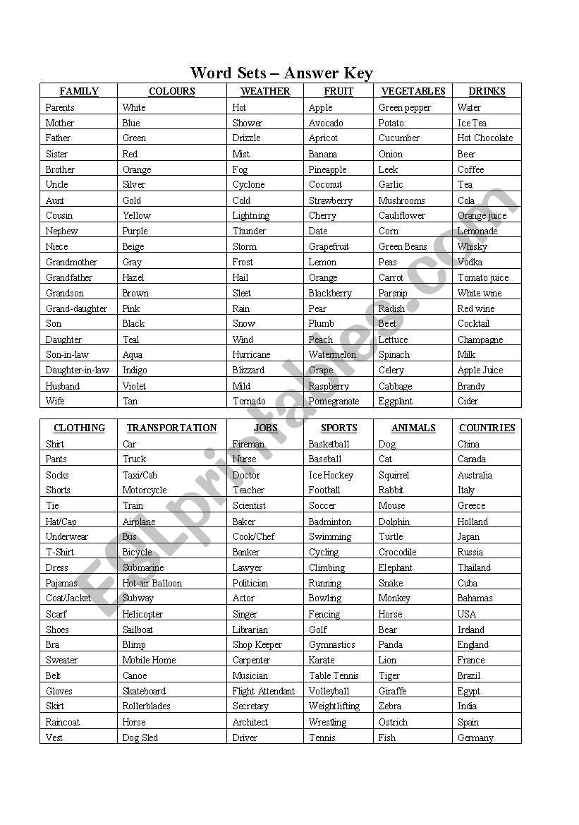 Word Sets worksheet