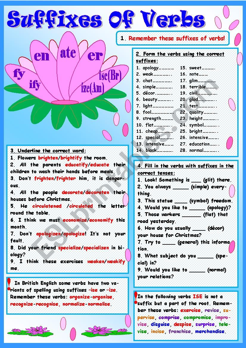 Suffixes Of  Verbs worksheet