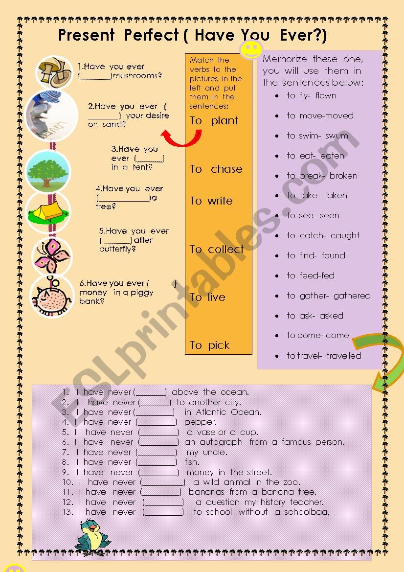 Present Perfect(Hve You Ever?)