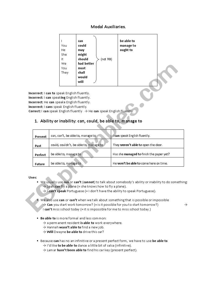 MODAL AUXILIARIES OR MODAL VERBS.