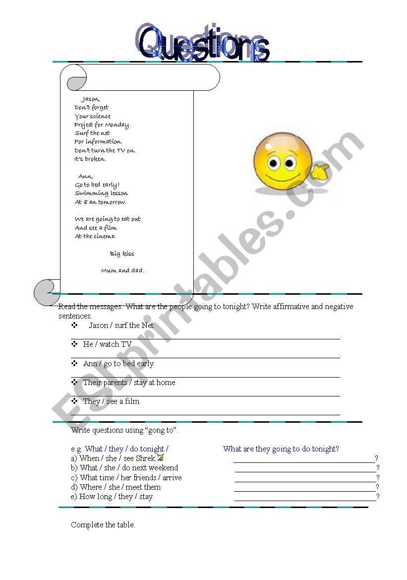 Questions worksheet