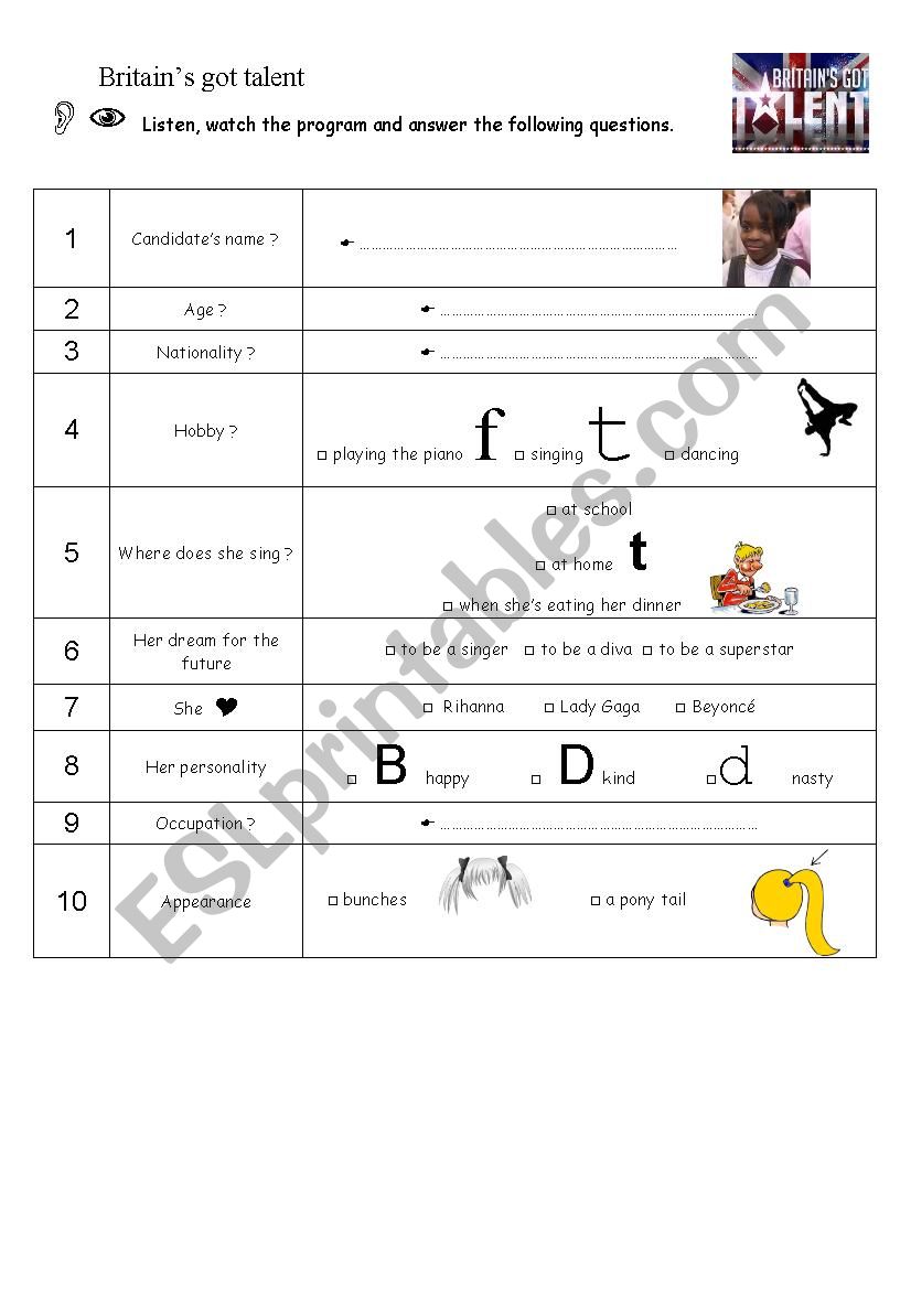 BritainÂ´s got Talents - Natalie Okri