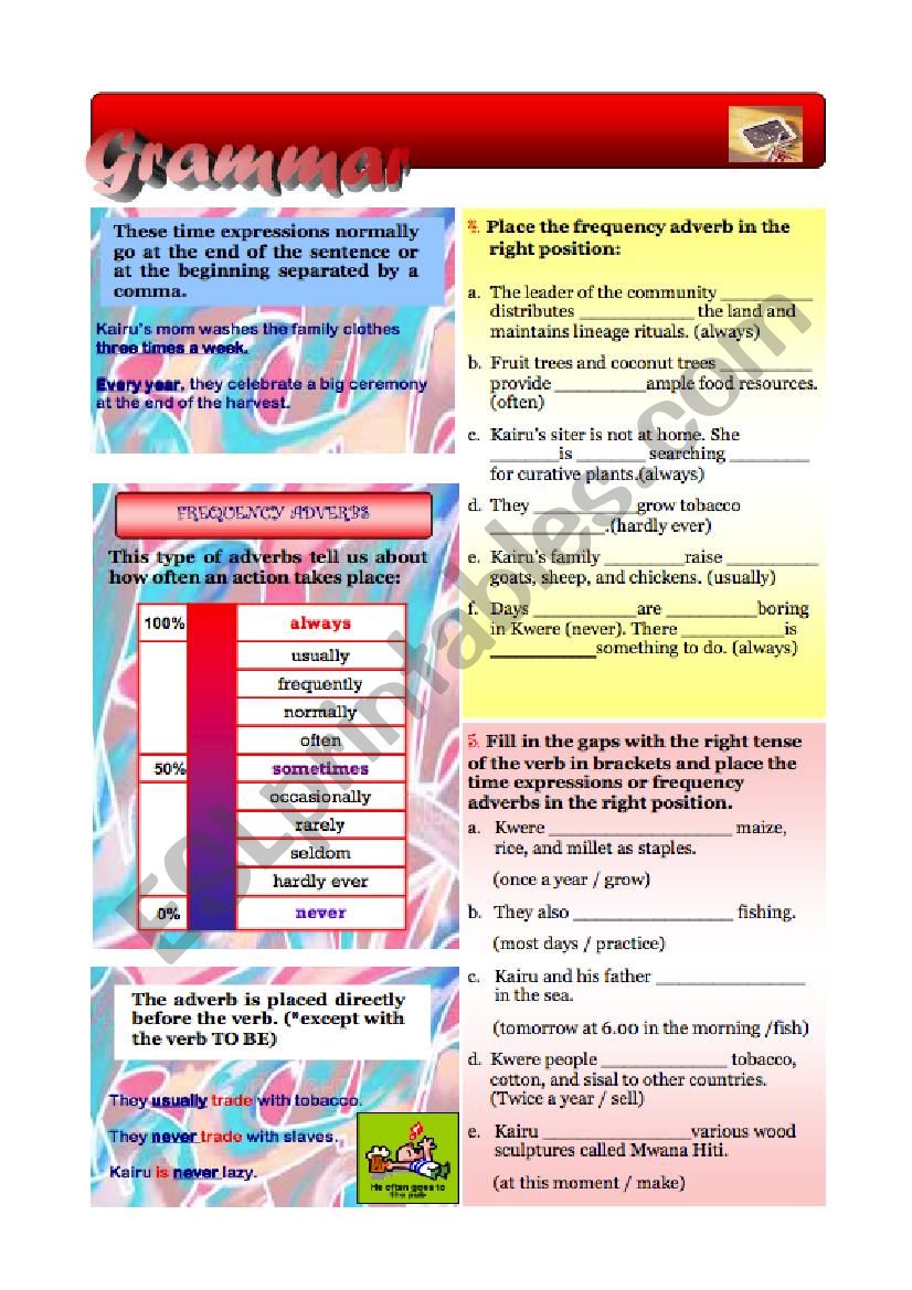 Frequency Adverbs worksheet