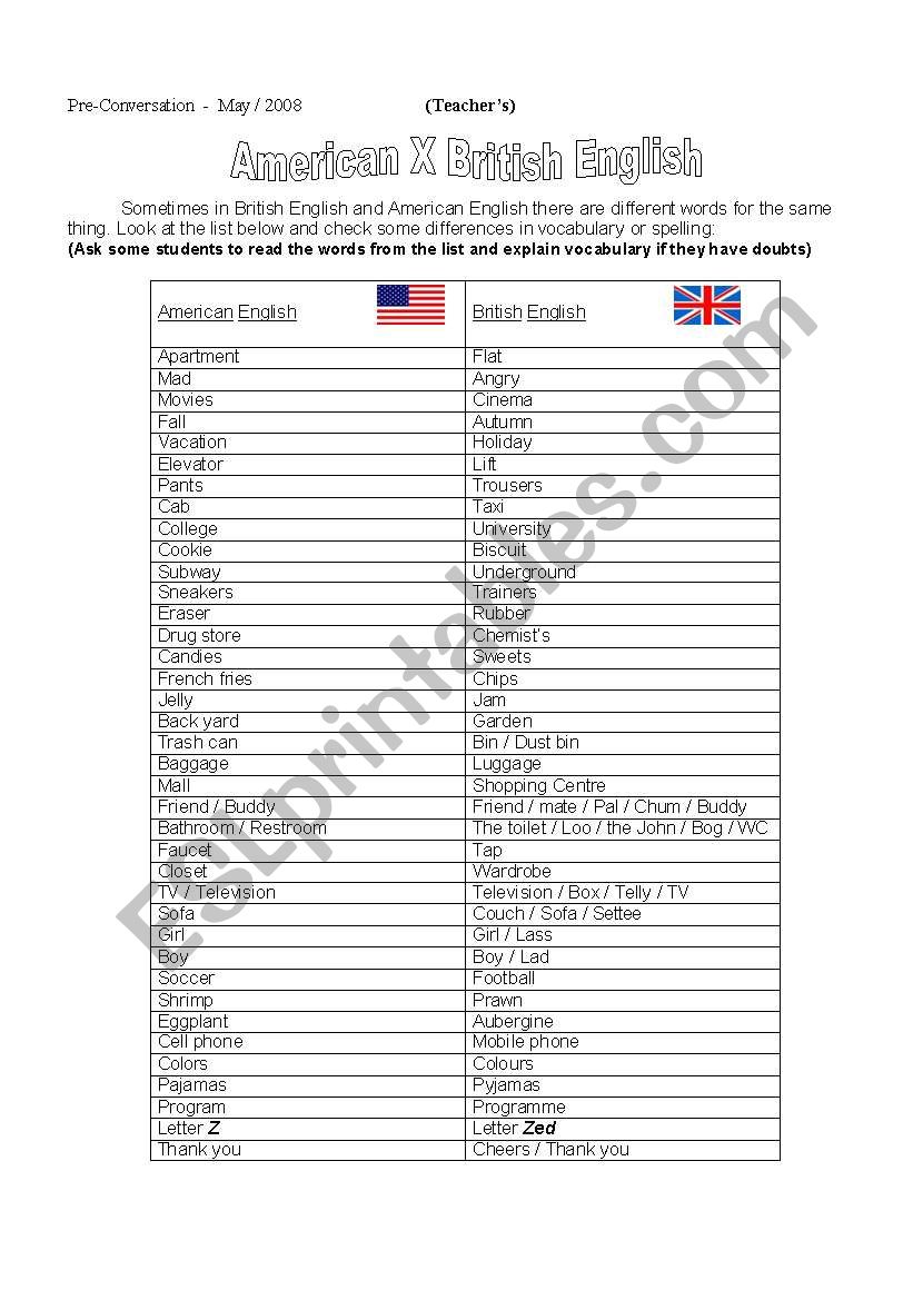 Differences between American and British English (Teachers)