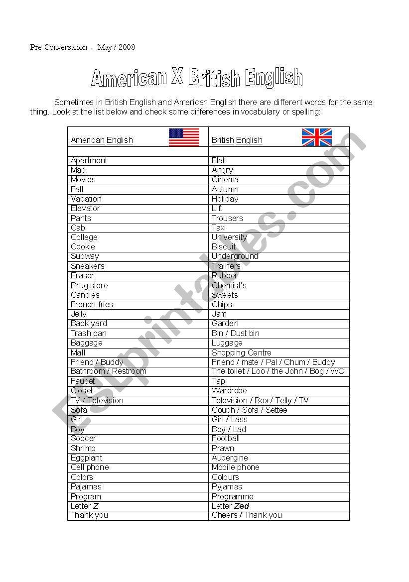 Differences between American and British English (students)