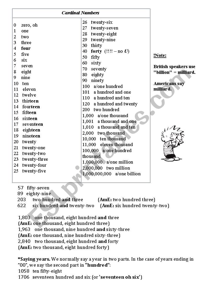 Cardinal and Ordinal Numbers worksheet