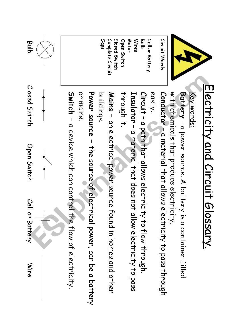 Electricity and Circuit Glossary