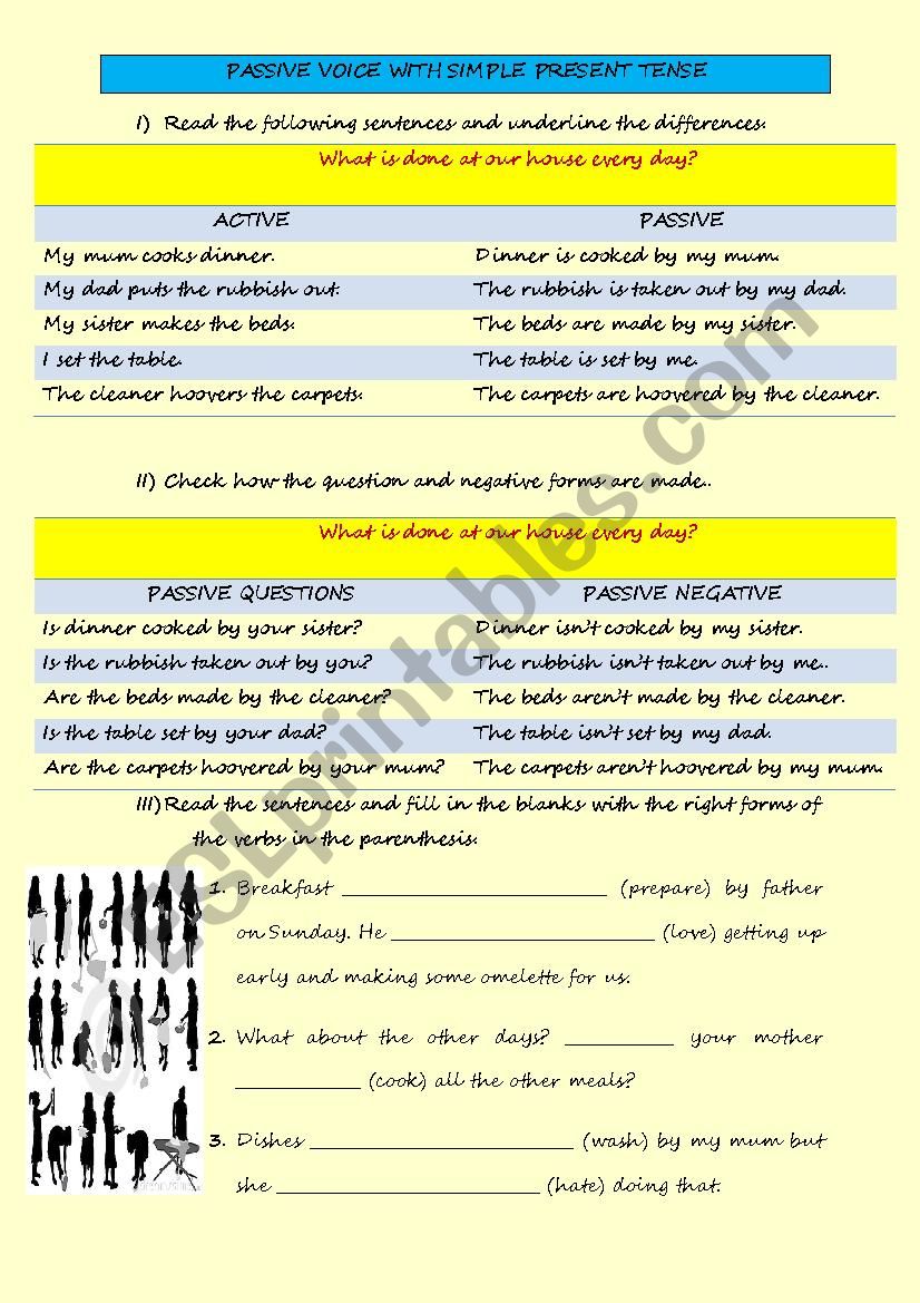 PASSIVE VOICE with Simple Present Tense