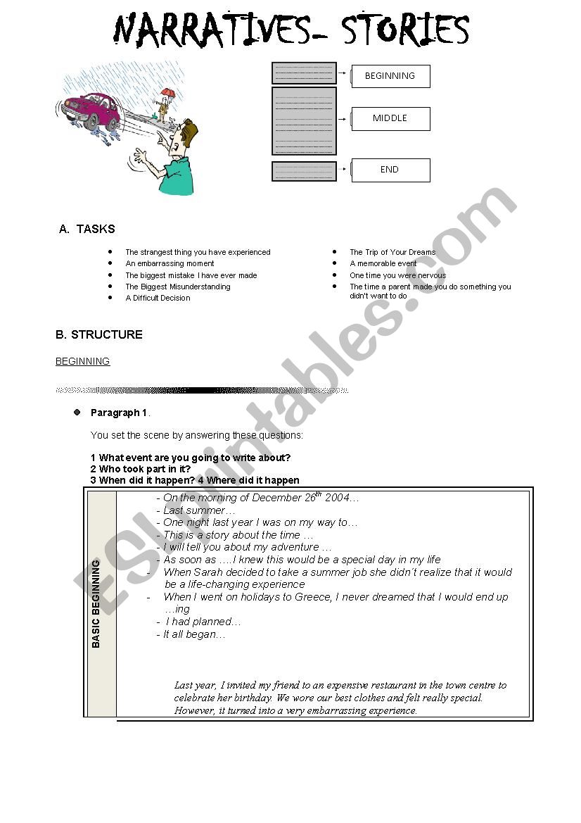 HOW TO WRITE A STORY worksheet
