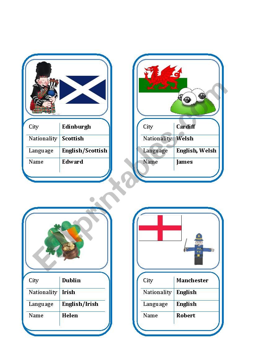 Nationalities in the United Kingdom