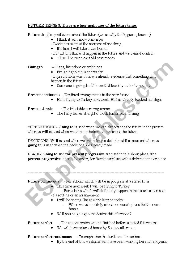 FUTURE TENSES worksheet