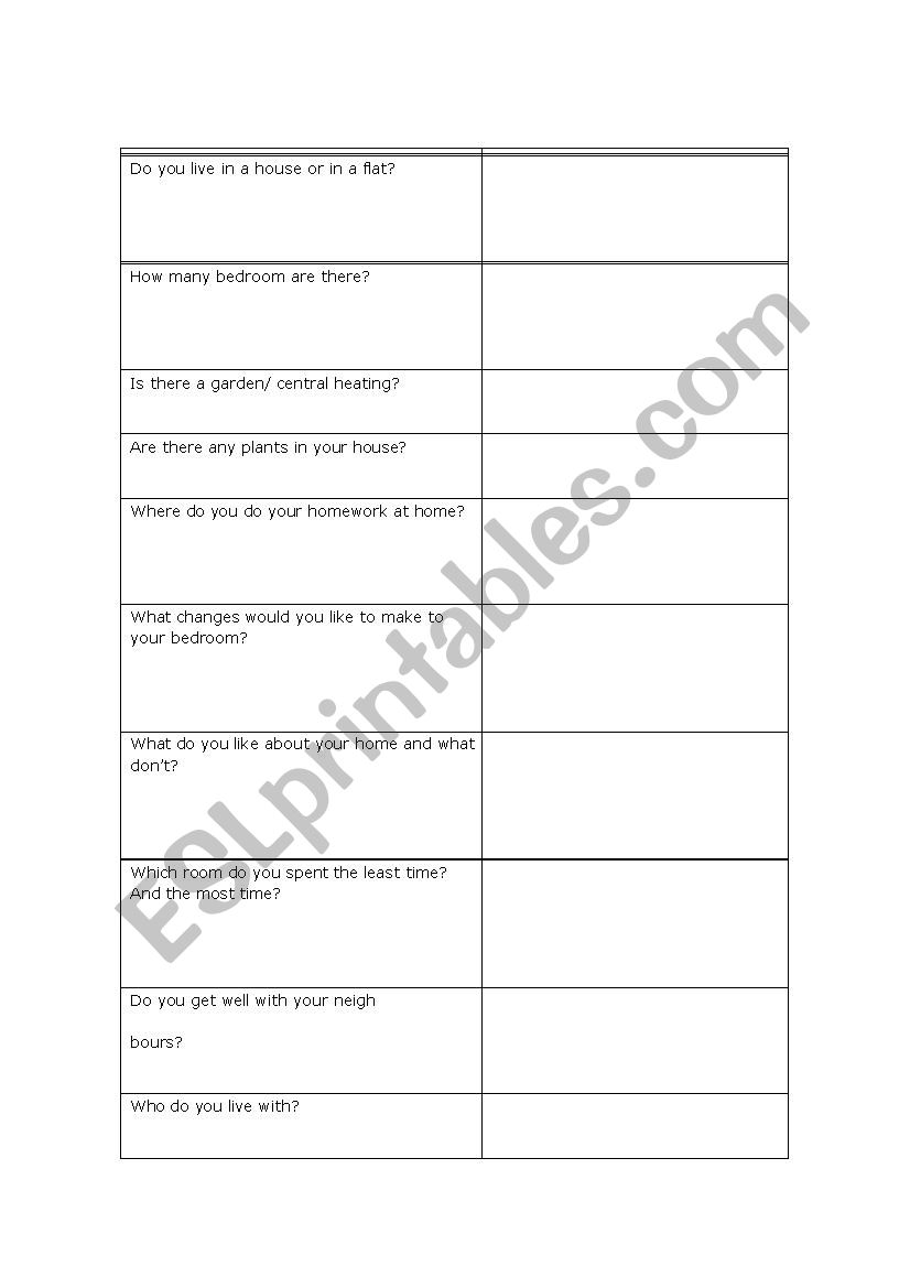 questions about your home worksheet