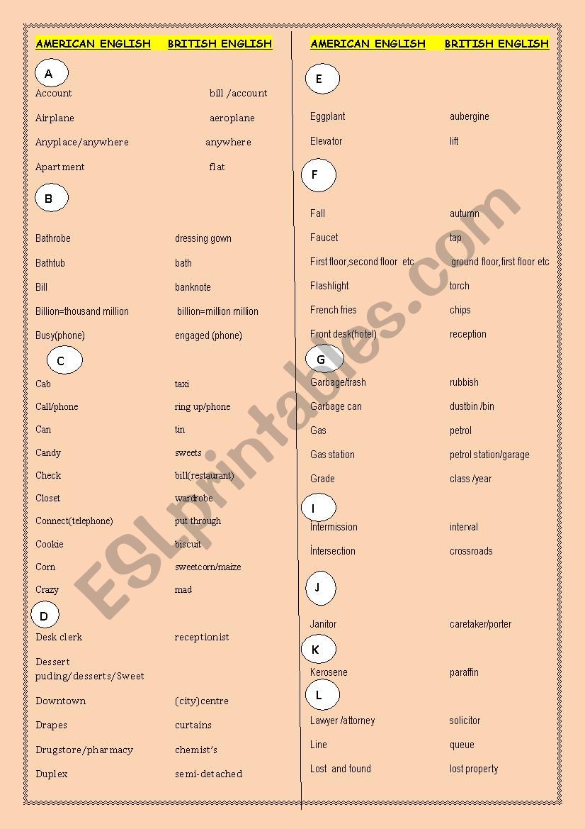 American English   or  British English