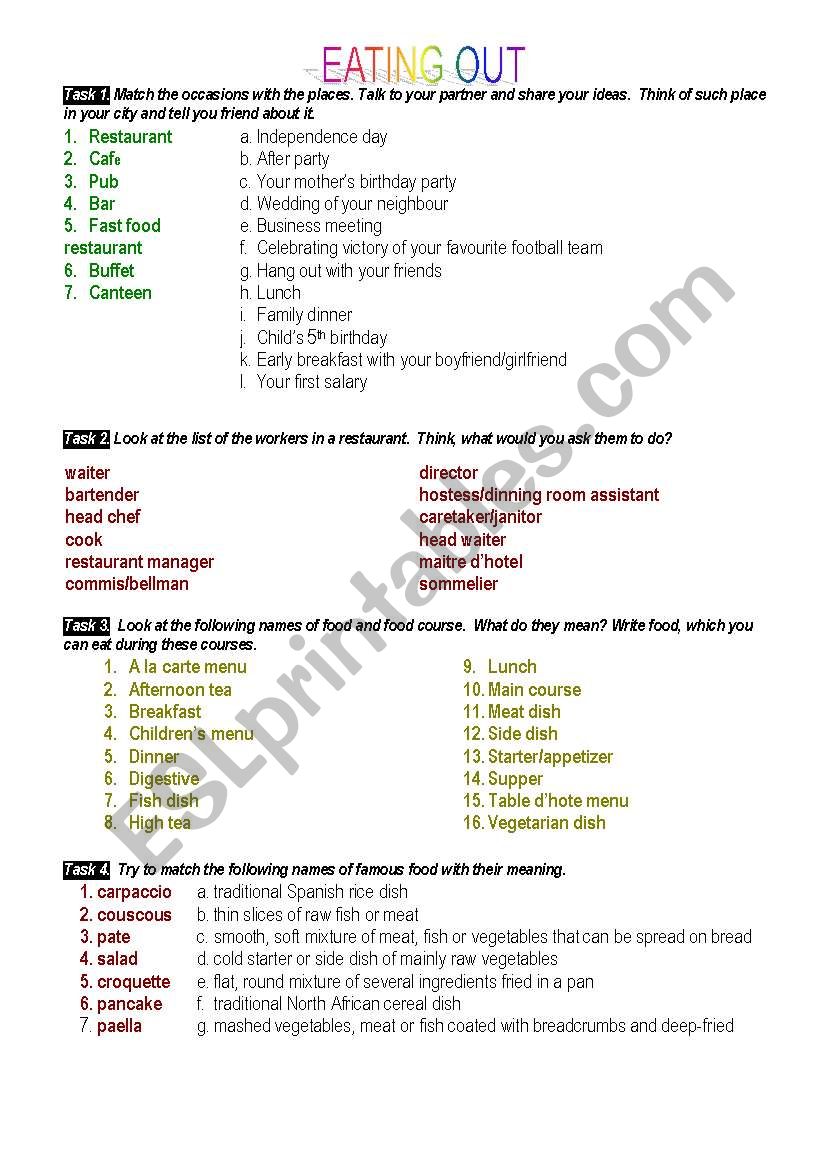 Eating out vocabulary (Eat to live or live to eat - part 2)