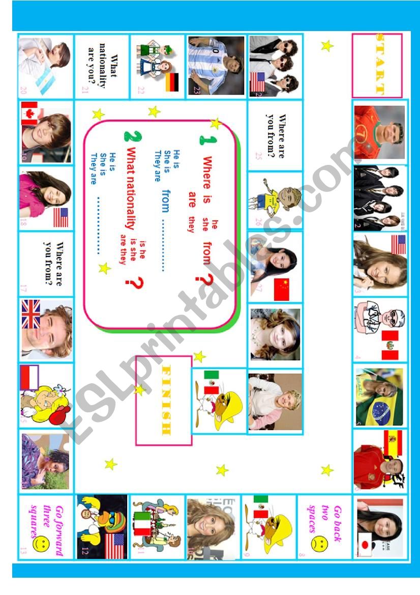 Where are they from? Countries and nationality boardgame