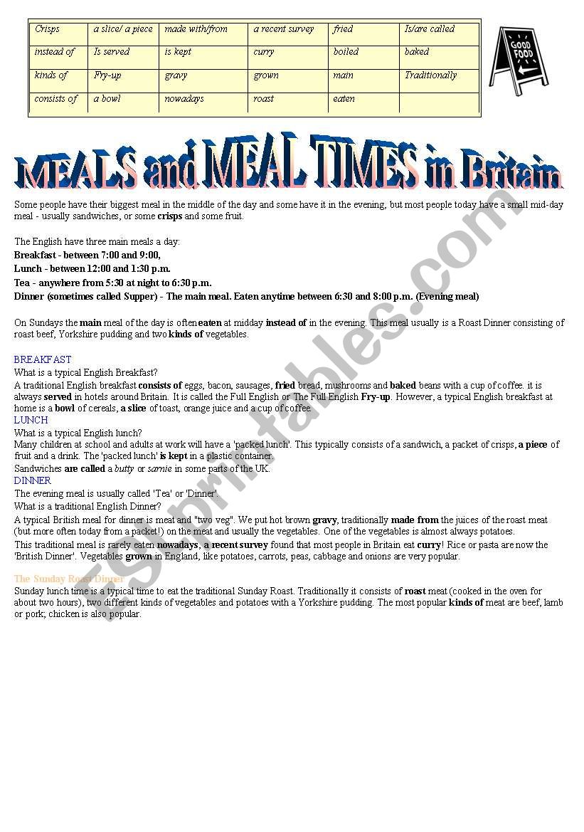 Meals in Great Britain (Eat to live or live to eat - part 4)