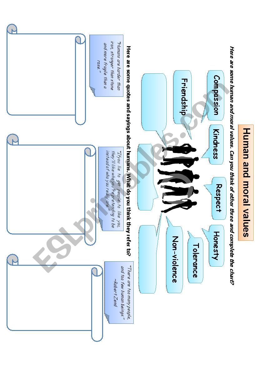 Human and Moral Values worksheet