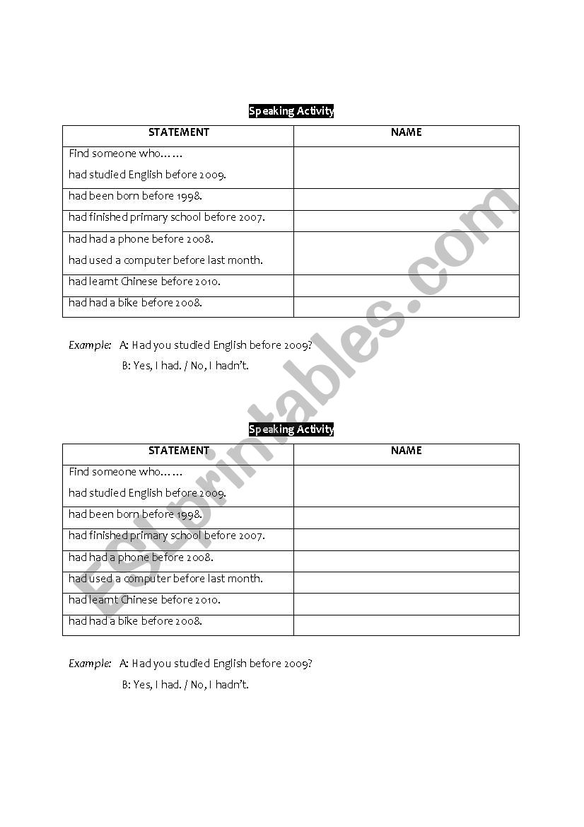 Past Perfect_Speaking Activity