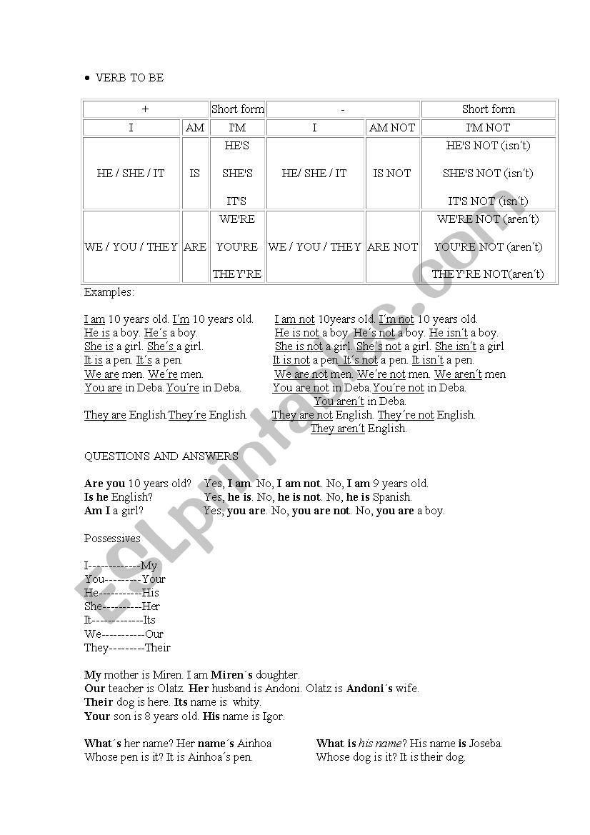 verb to be + possessives worksheet