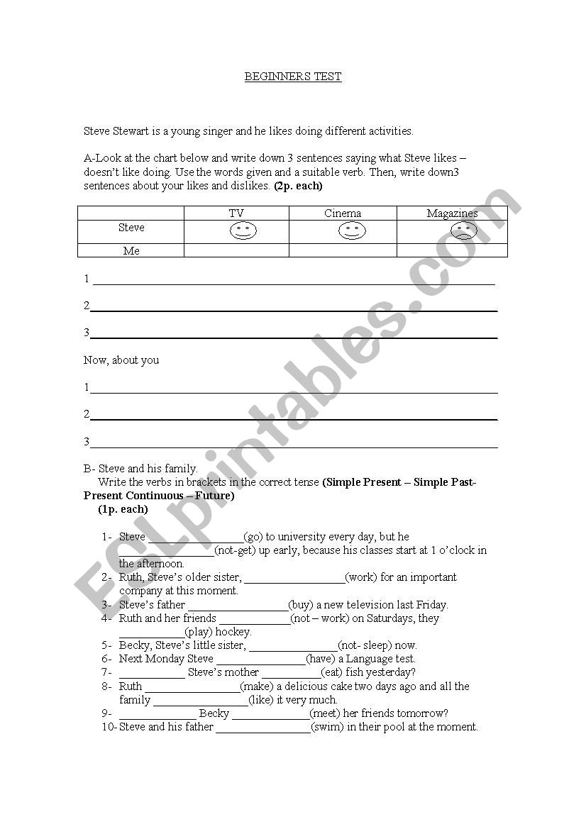 Beginners test worksheet