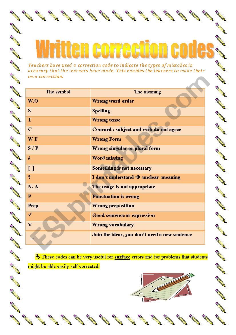 Writtten correction codes worksheet