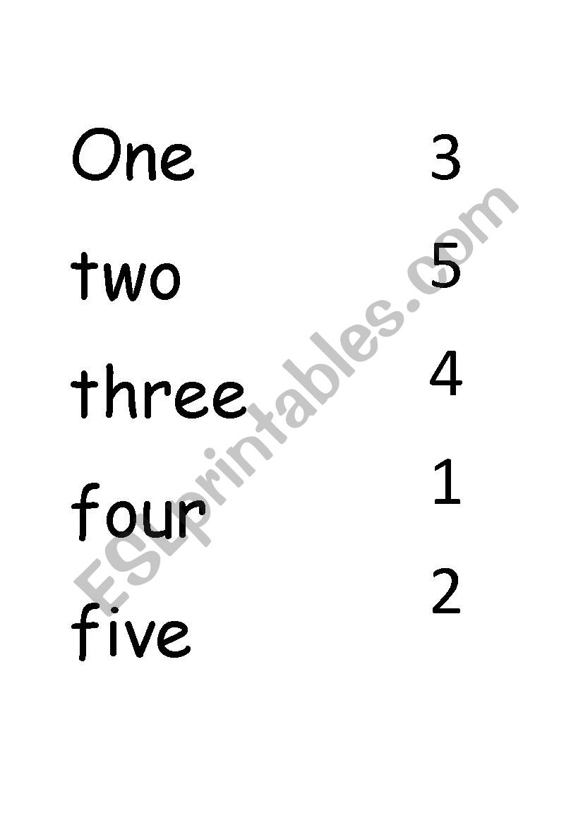 Number names worksheet