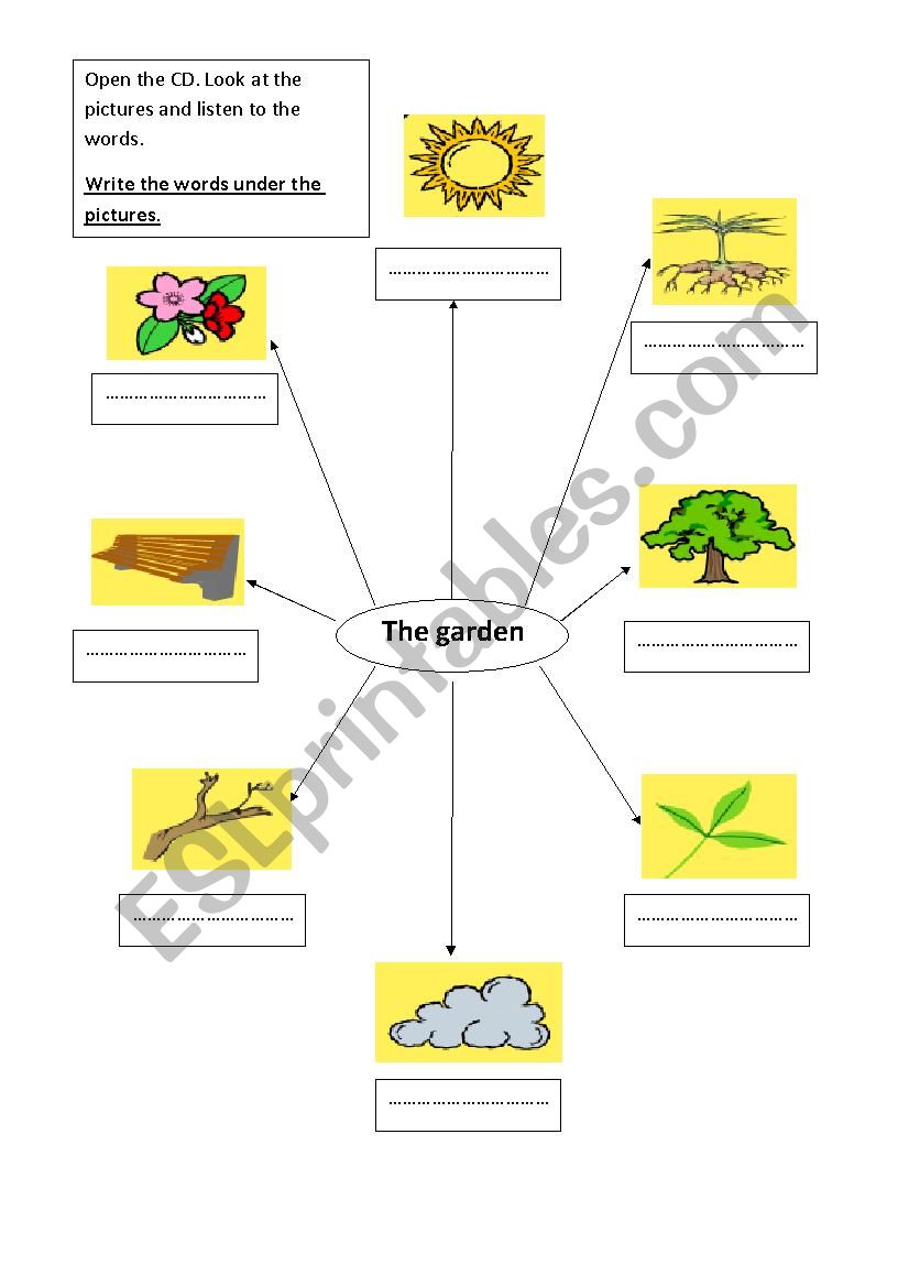 the garden worksheet