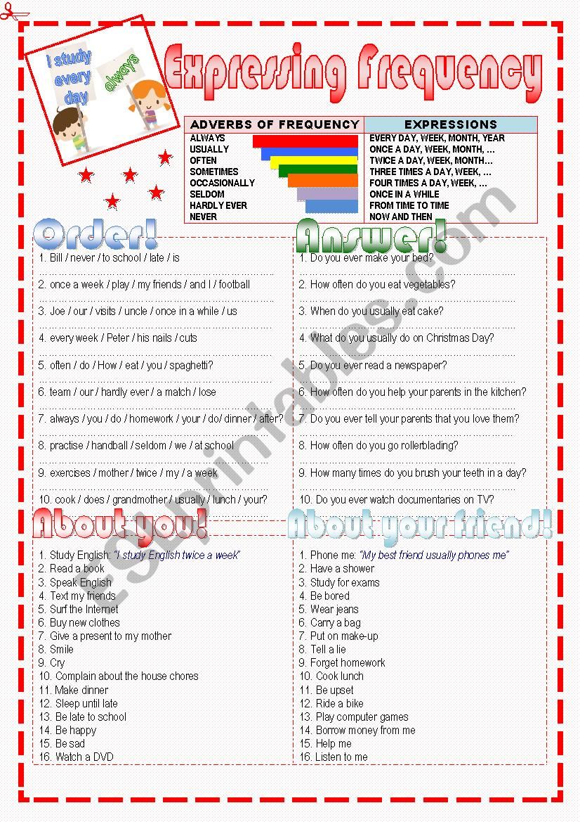 Expressing Frequency worksheet