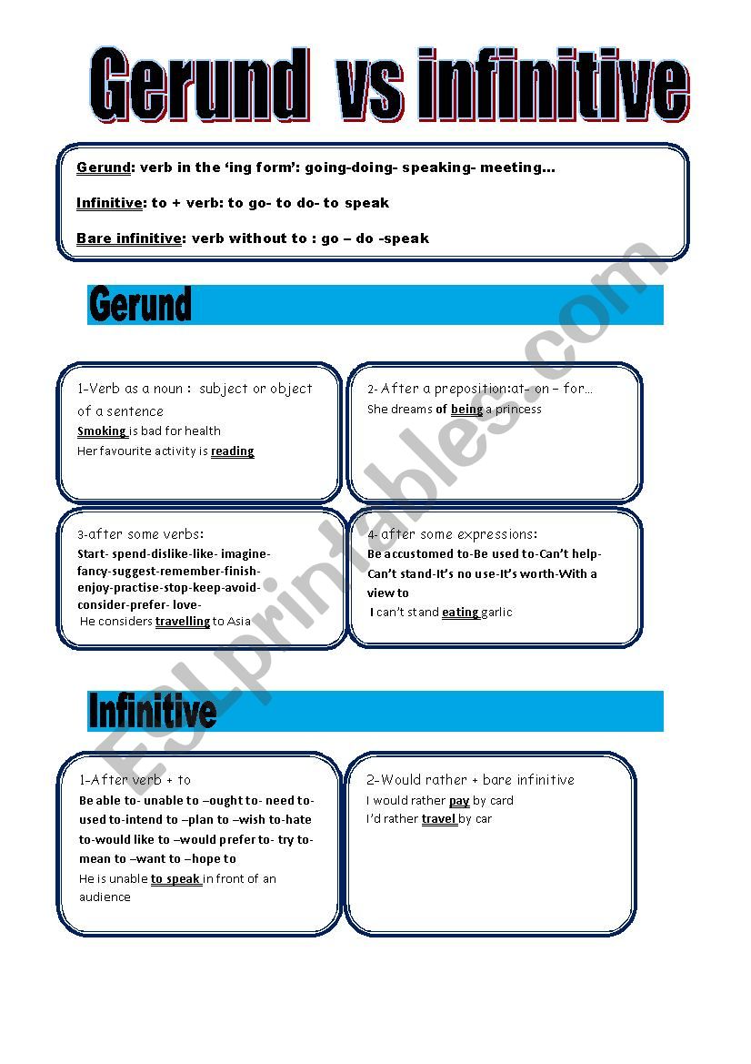 Gerund Vs Infinitive worksheet