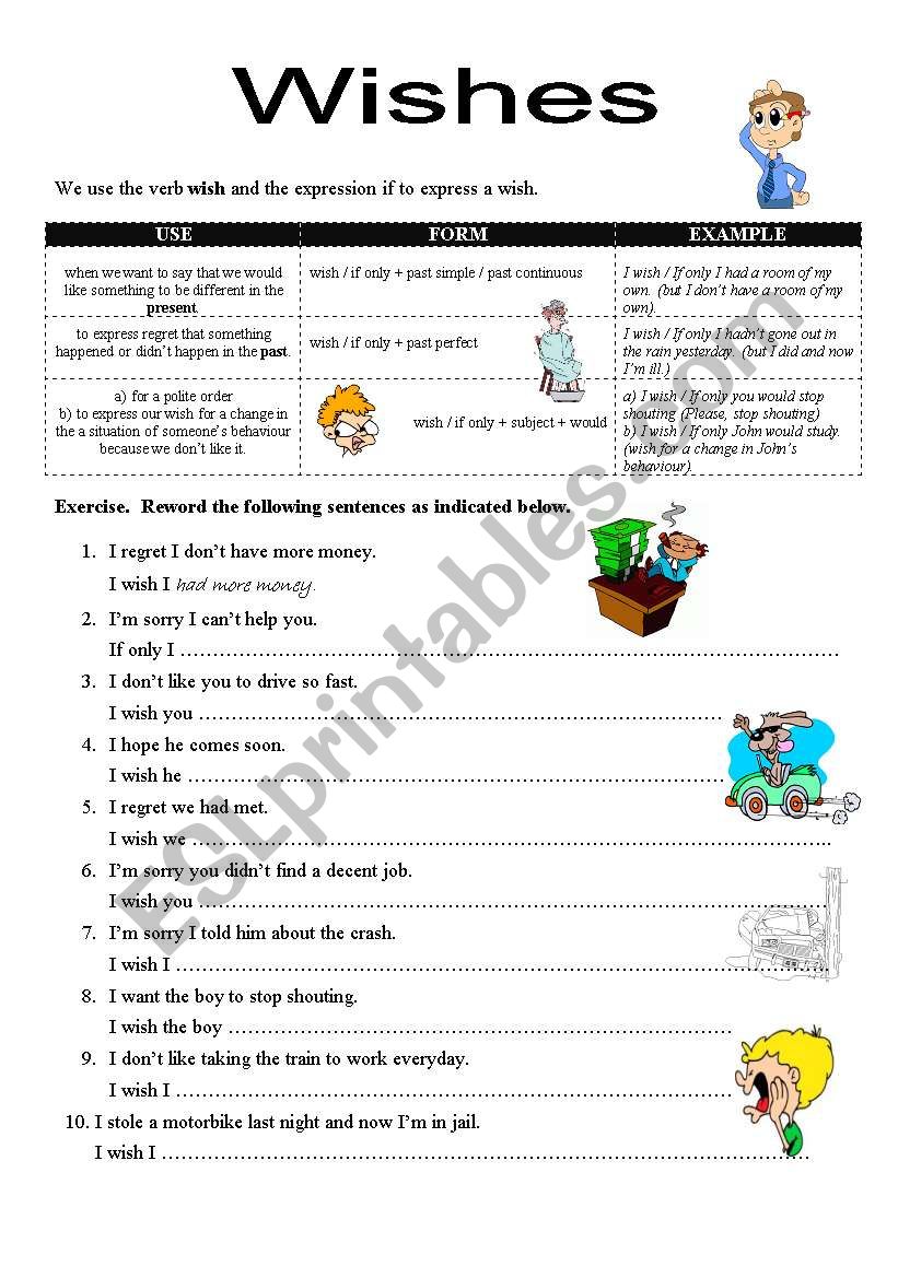 EXPRESSING WISHES worksheet