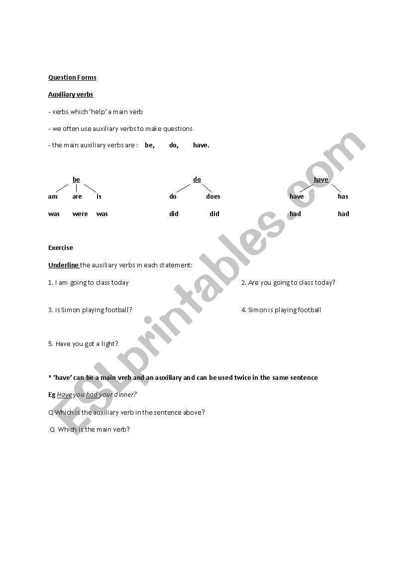 Question Forms Worksheet worksheet