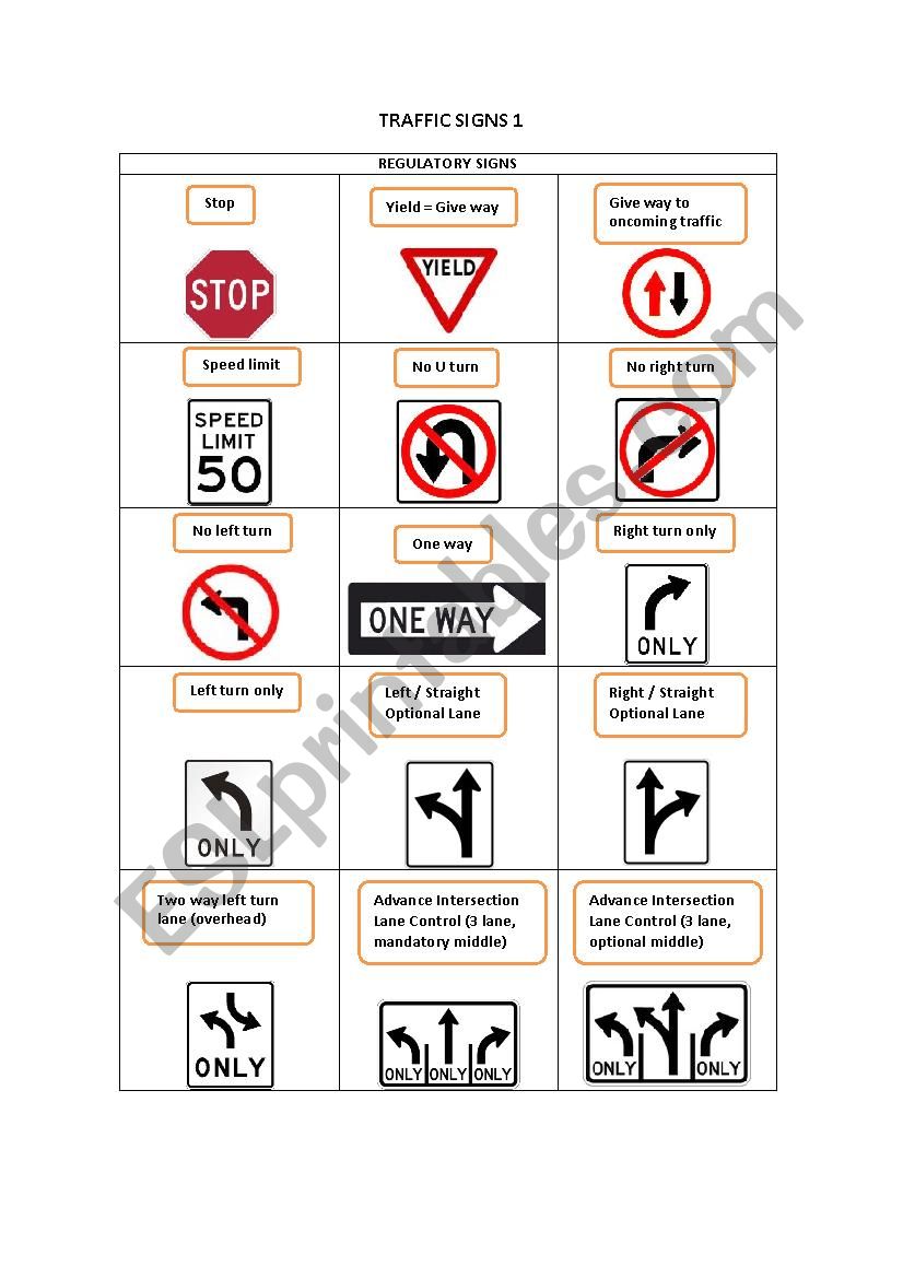 TRAFFIC SIGNS 1 worksheet