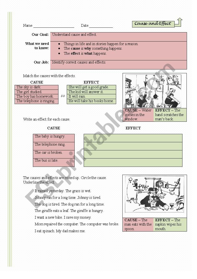 Comprehension: Cause and Effect