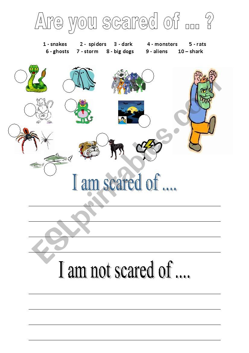 SCARED OF - What are you scared of .....