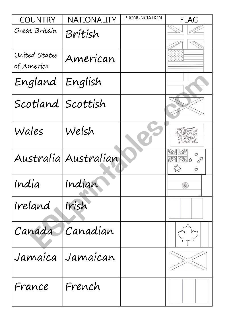 nationalities countries flags to colour