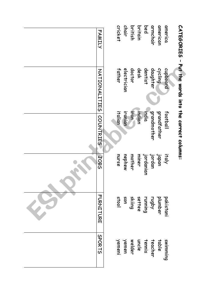 Categories worksheet