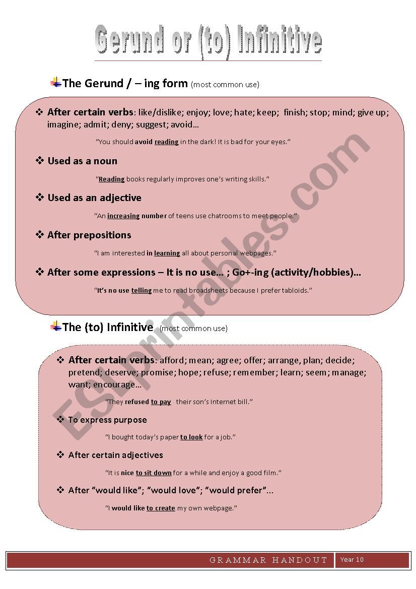 Gerund or (to) Infinitive worksheet