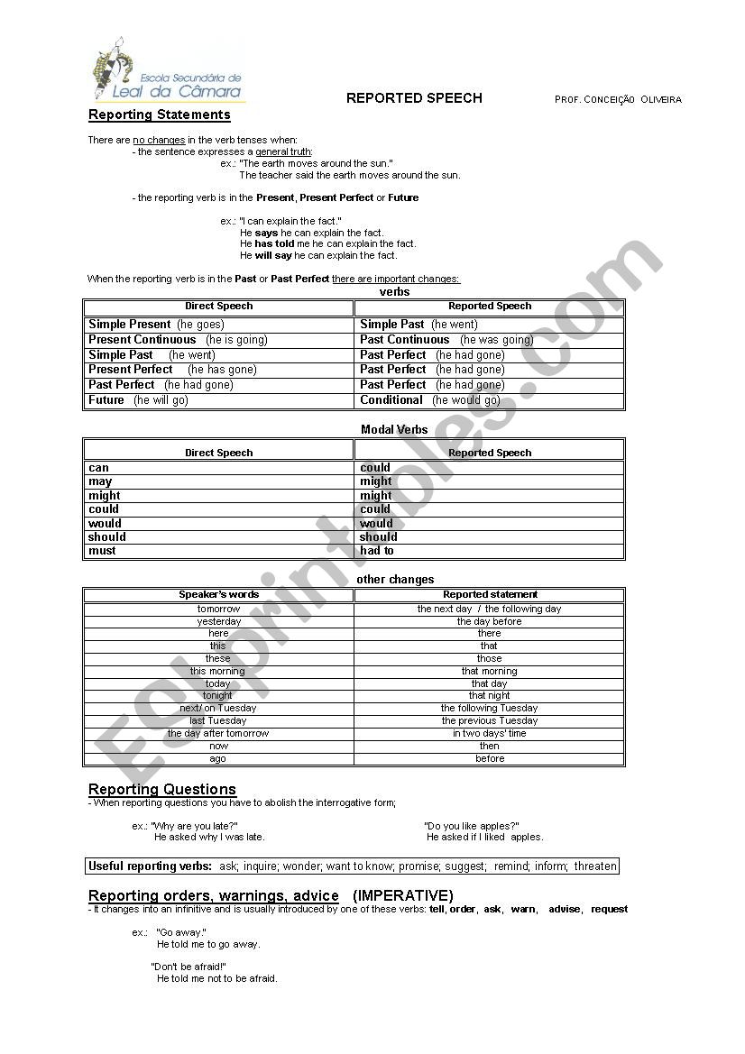 Reported Speech worksheet