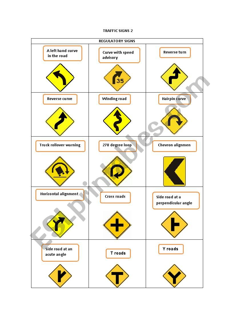 TRAFFIC SIGNS 2 worksheet