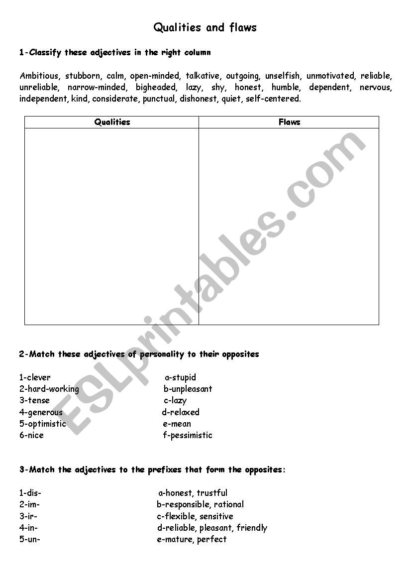 Qualities and flaws worksheet