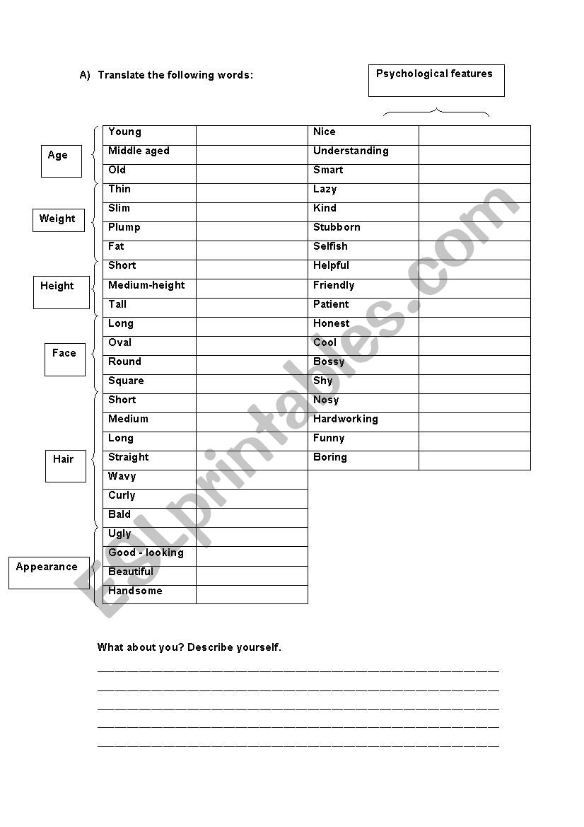 Physical description worksheet