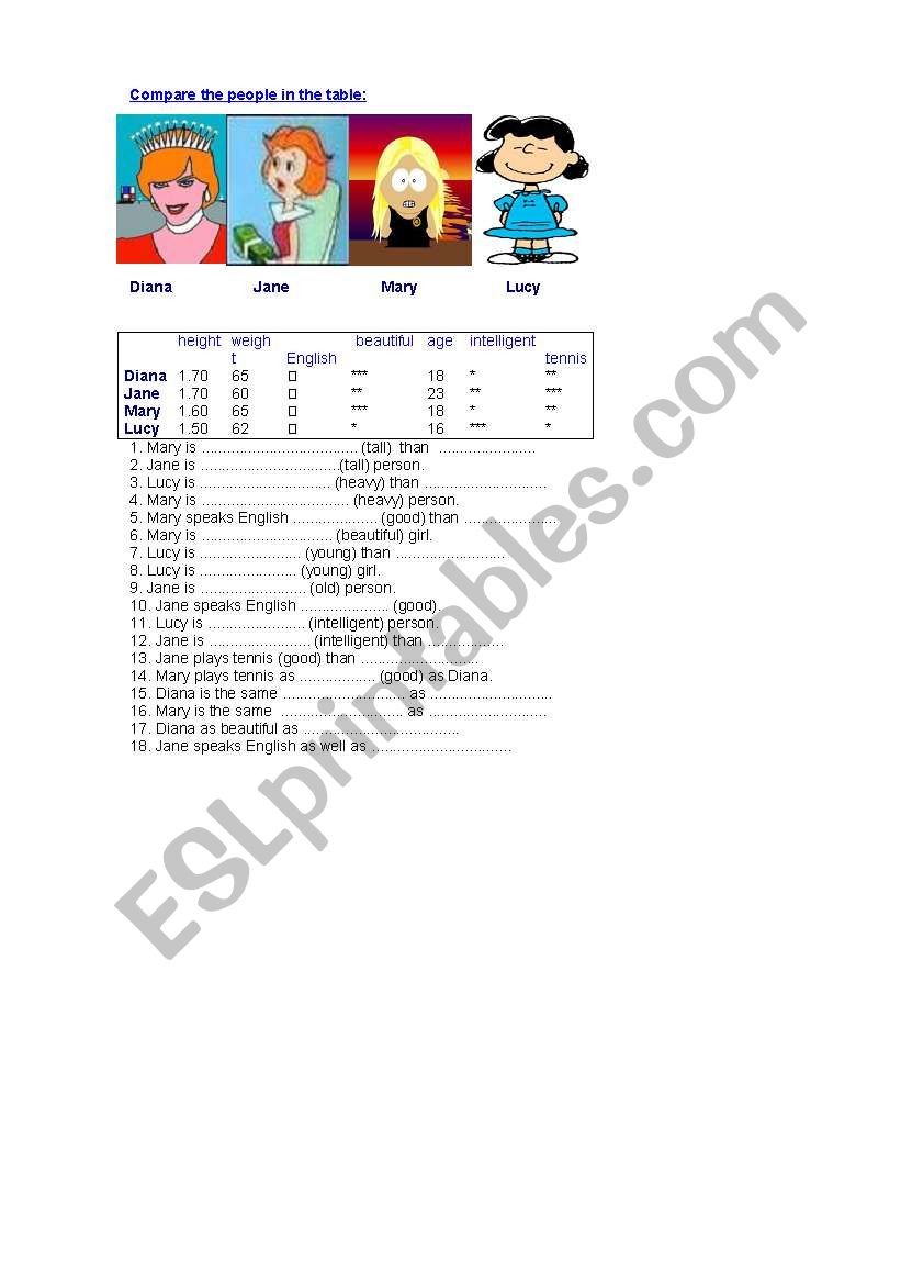 Comparatives and superlatives worksheet