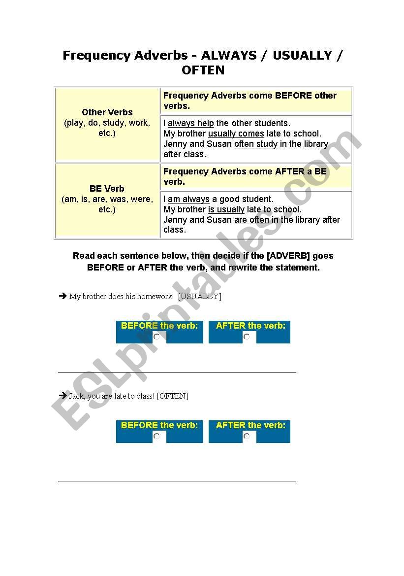 Frequency adverbs worksheet