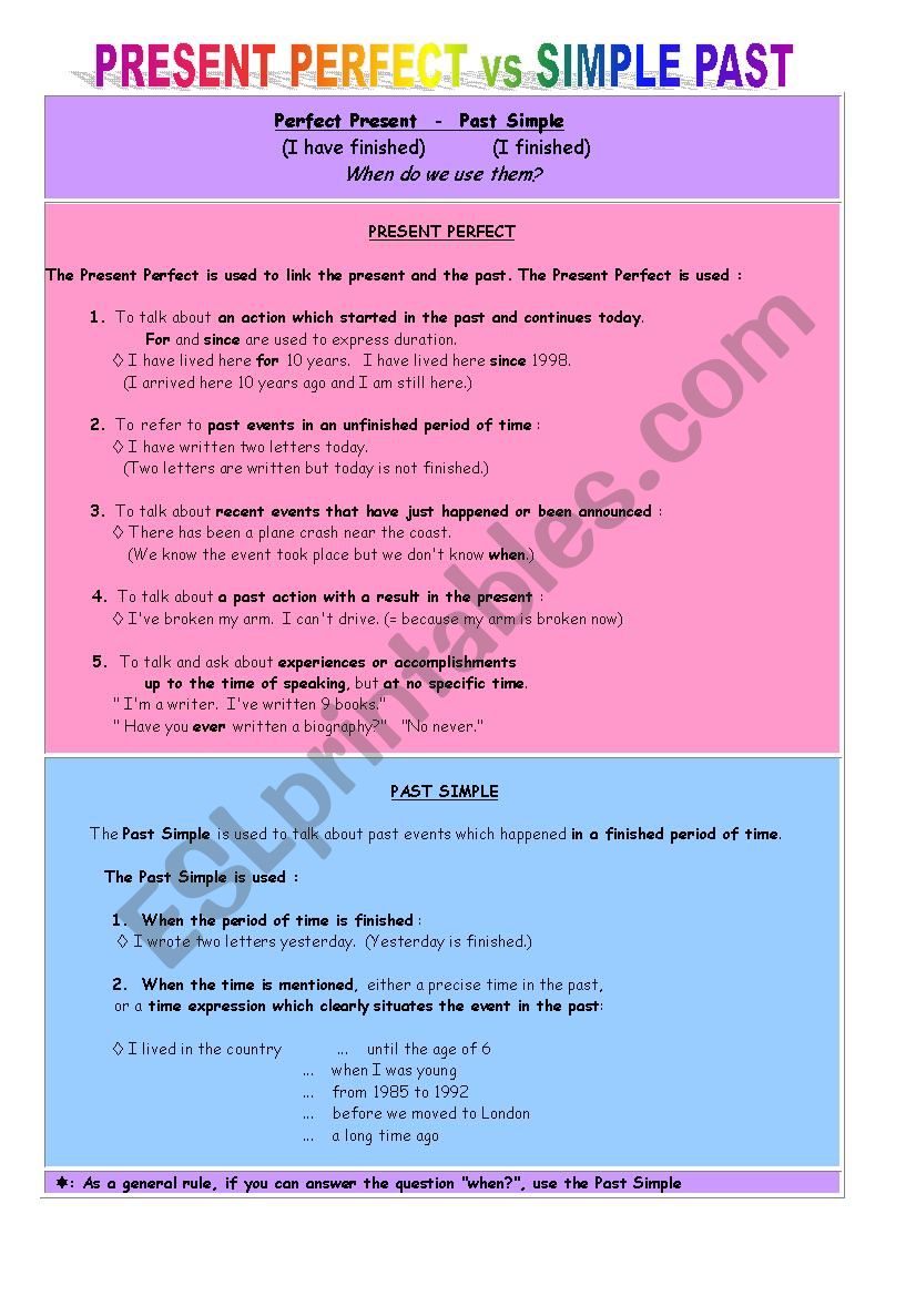 PRESENT PERFECT VS SIMPLE PAST