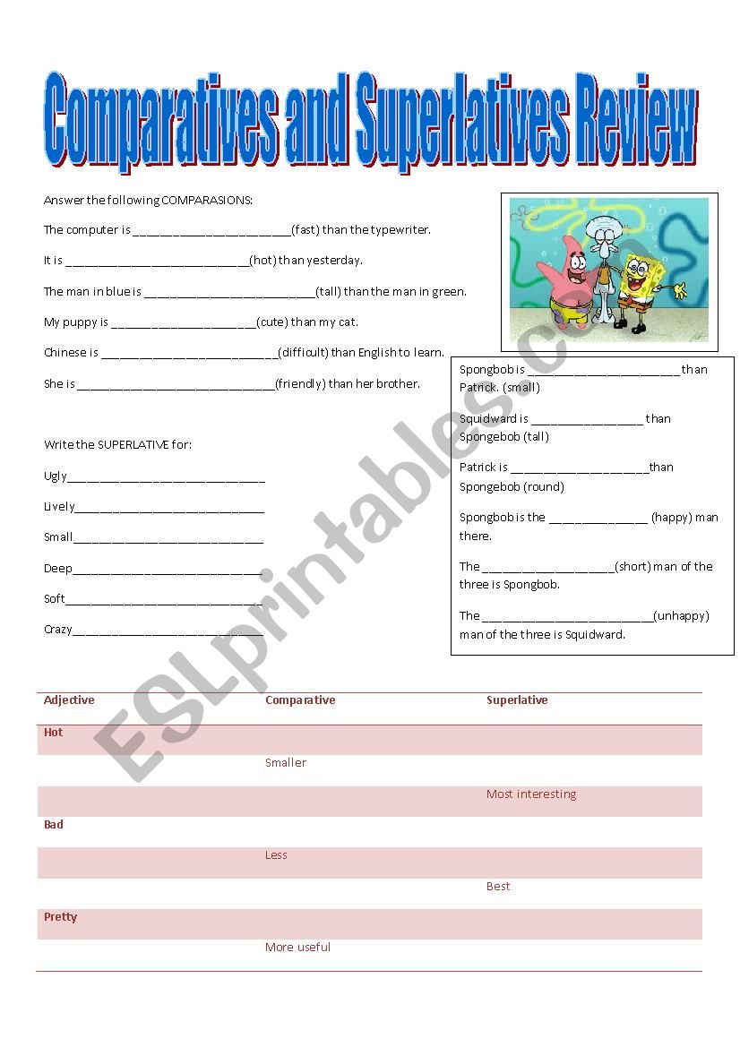 Comparative and Superlative Review Sheet