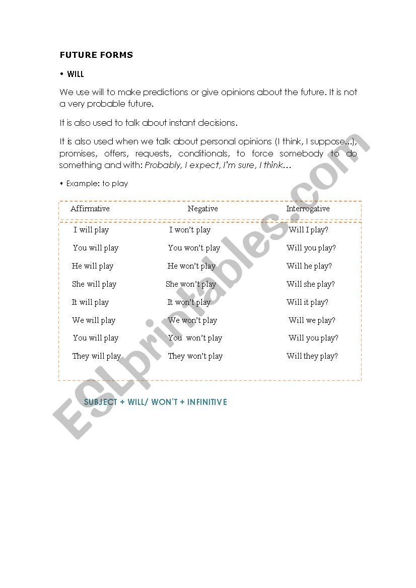 FUTURE FORMS I worksheet